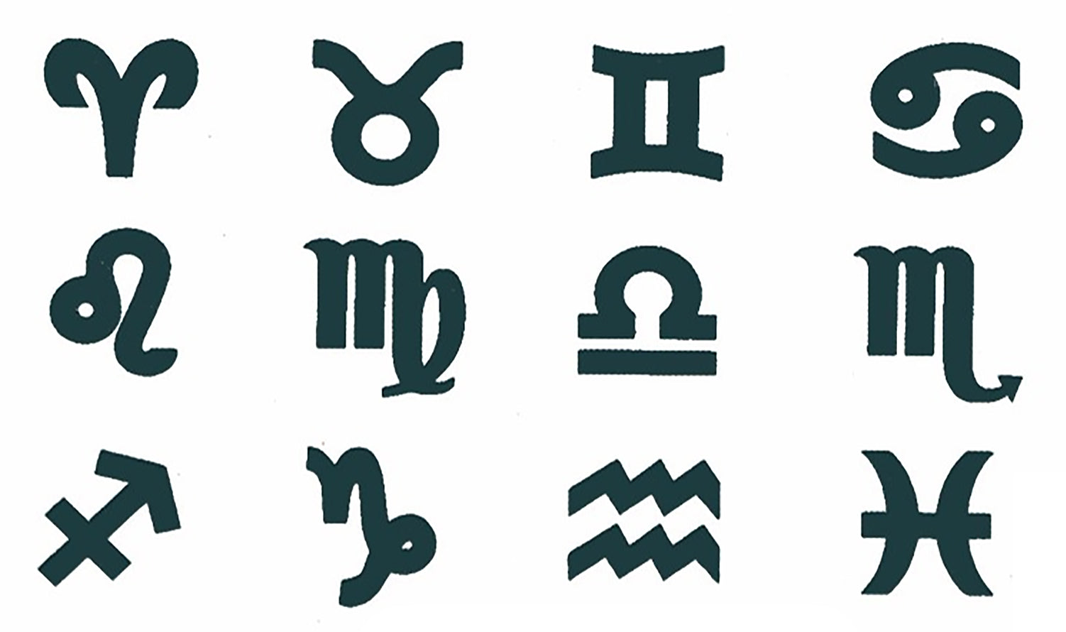 Astrology Zodiac Symbols Teal Waterproof Temporary Tattoos 2 Sheets