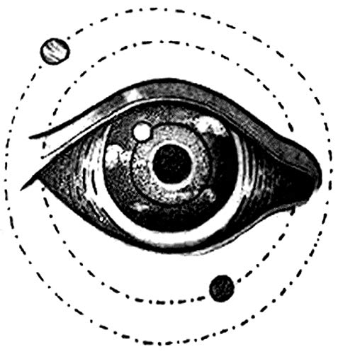 Cosmic Hypno Eye Black Waterproof Temporary Tattoos 2 Sheets